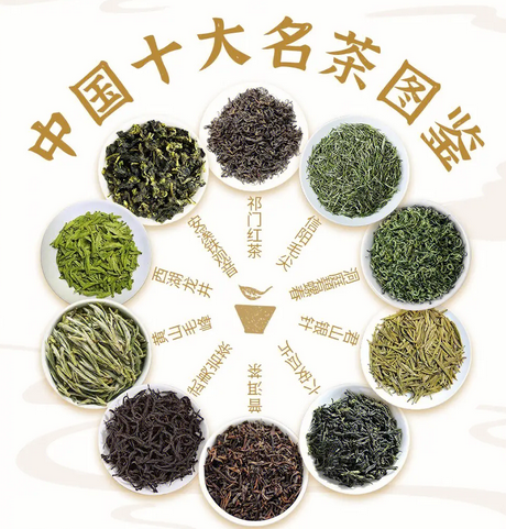 国内有哪些是十大名茶，中国十大茗茶有那些