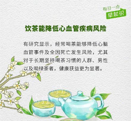 荷叶茶喝了对身体有什么好处？